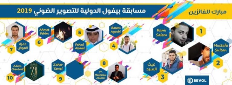 BEVOL Officially Announces the Winners